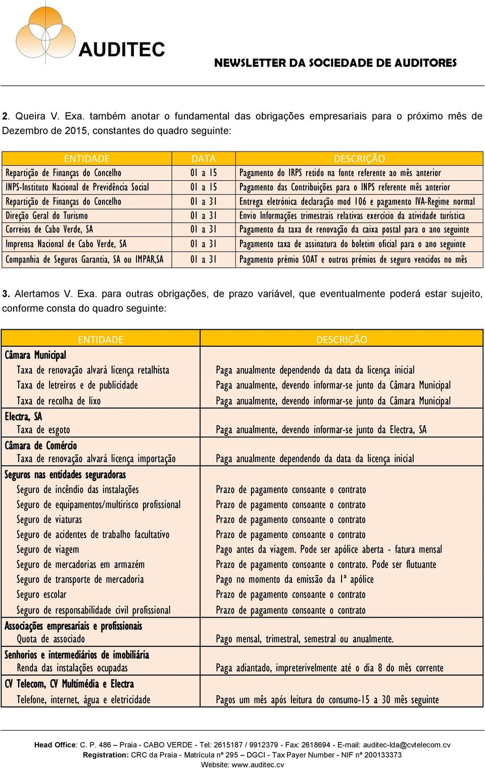 Pagamento do IRPS retido na fonte referente ao mês anterior INPS-Instituto Nacional de Previdência Social 01 a 15 Pagamento das Contribuições para o INPS referente mês anterior Repartição de Finanças