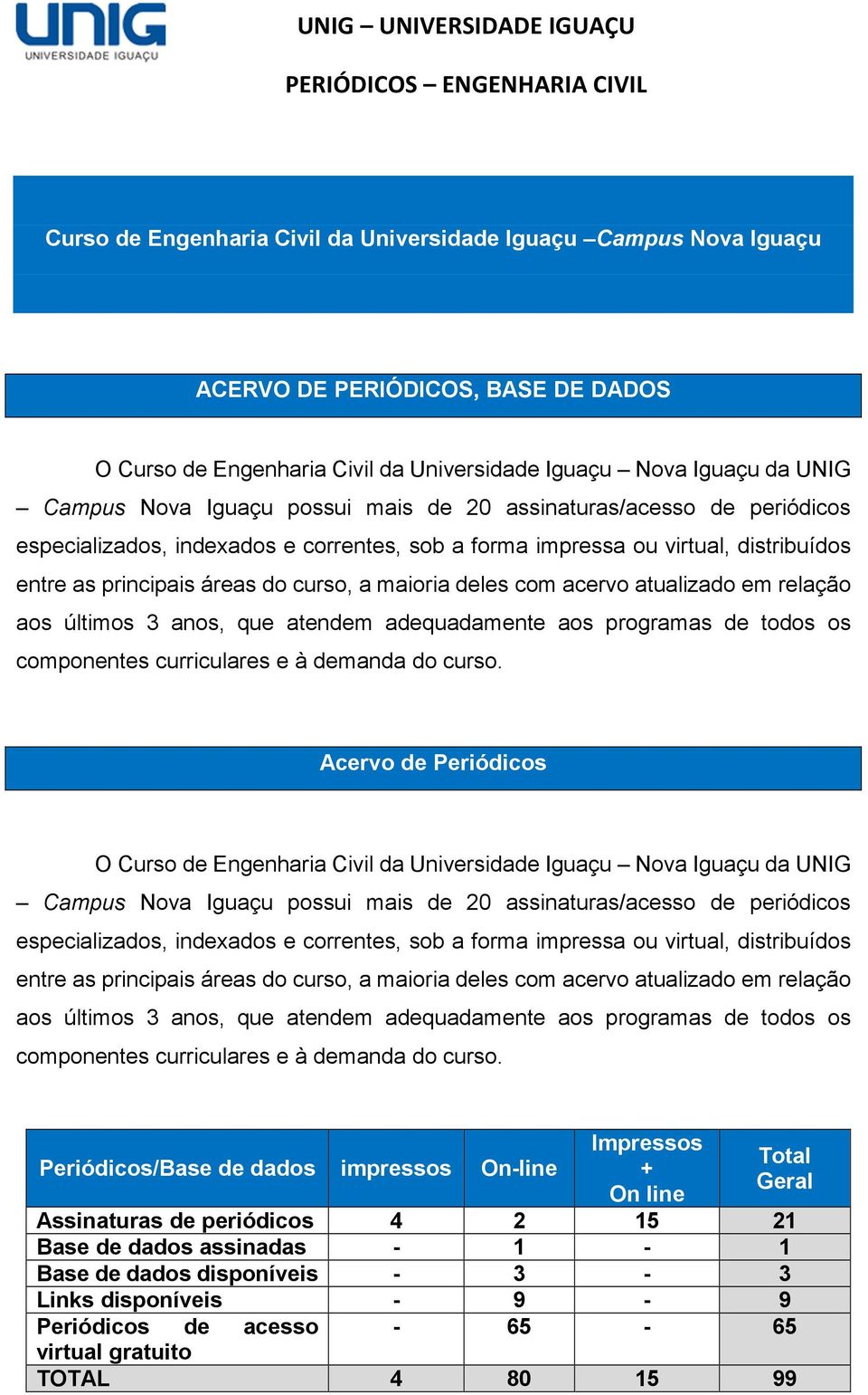 atualizado em relação aos últimos 3 anos, que atendem adequadamente aos programas de todos os componentes curriculares e à demanda do curso.