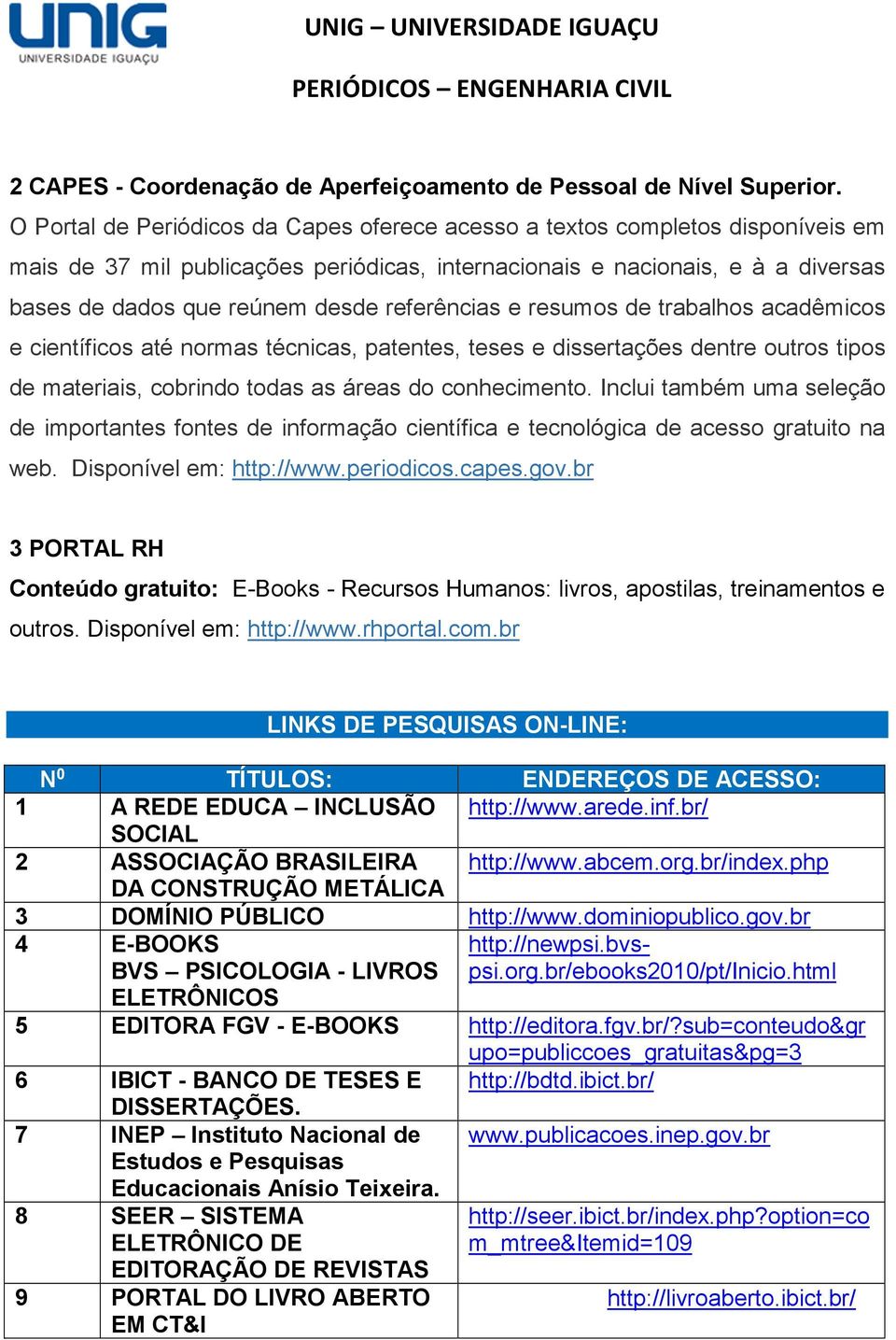 referências e resumos de trabalhos acadêmicos e científicos até normas técnicas, patentes, teses e dissertações dentre outros tipos de materiais, cobrindo todas as áreas do conhecimento.