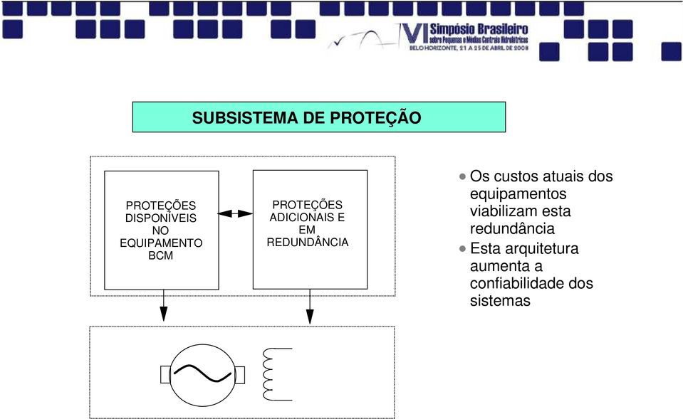 Os custos atuais dos equipamentos viabilizam esta