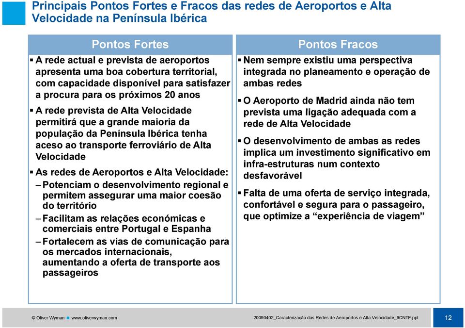 ferroviário de Alta Velocidade d As redes de Aeroportos e Alta Velocidade: Potenciam o desenvolvimento regional e permitem assegurar uma maior coesão do território Facilitam as relações económicas e