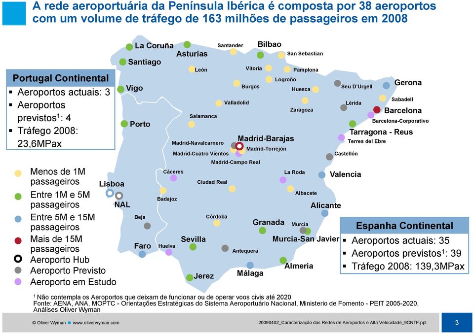 Hub Aeroporto Previsto Aeroporto em Estudo León Salamanca Madrid-Navalcarnero Madrid-Cuatro Vientos Cáceres Badajoz Huelva Sevilla Ciudad Real Jerez Santander Valladolid Vitoria Burgos Madrid-Campo