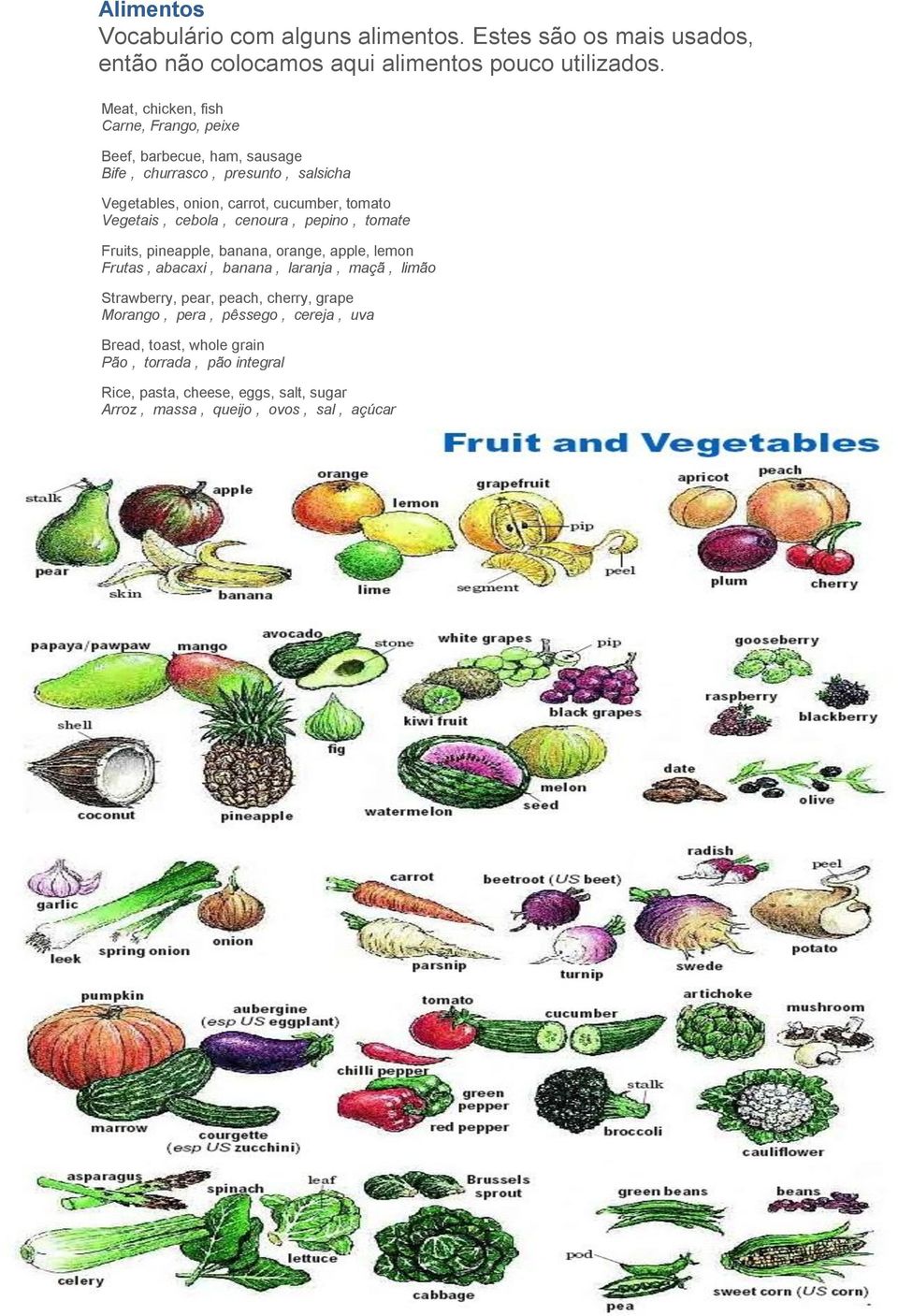 Vegetais, cebola, cenoura, pepino, tomate Fruits, pineapple, banana, orange, apple, lemon Frutas, abacaxi, banana, laranja, maçã, limão Strawberry, pear,