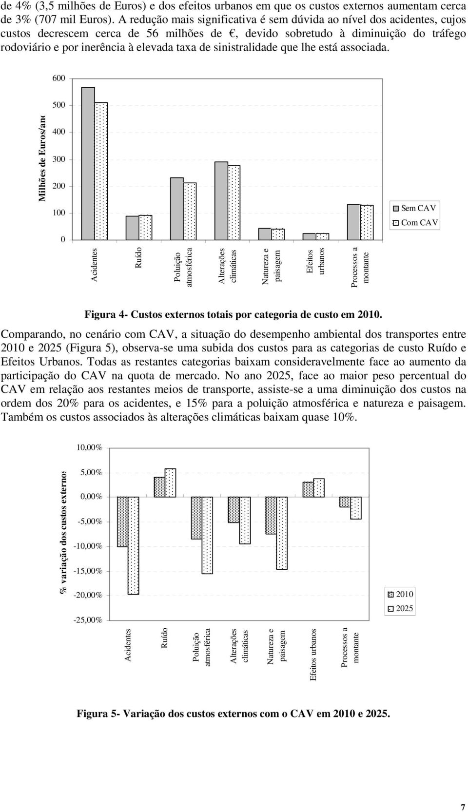 sinistralidade que lhe está associada.