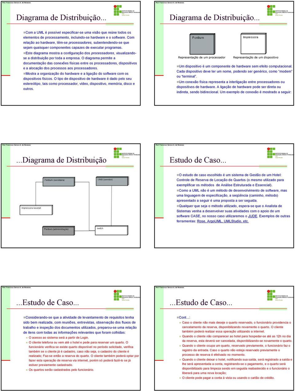 Este diagrama mostra a configuração dos processadores, visualizandose a distribuição por toda a empresa.