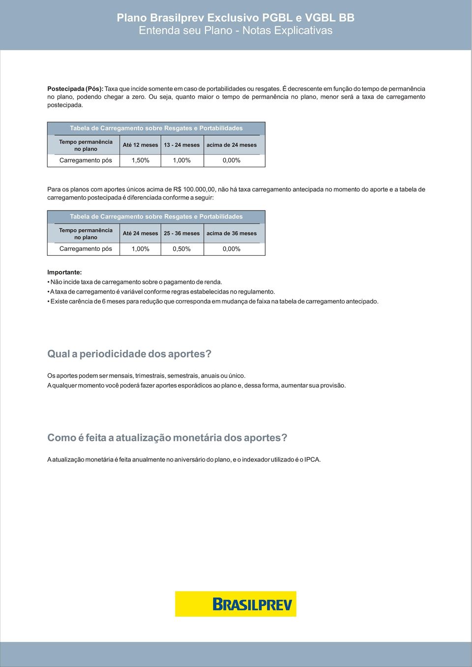 Tabela de Carregamento sobre Resgates e Portabilidades Tabela de Carregamento sobre Resgates e Portabilidades Tempo permanência no plano Até 12 meses 13-24 meses Tempo permanência Até 12 meses 13-24