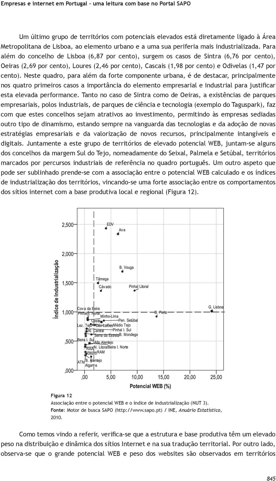 Para além do concelho de Lisboa (6,87 por cento), surgem os casos de Sintra (6,76 por cento), Oeiras (2,69 por cento), Loures (2,46 por cento), Cascais (1,98 por cento) e Odivelas (1,47 por cento).