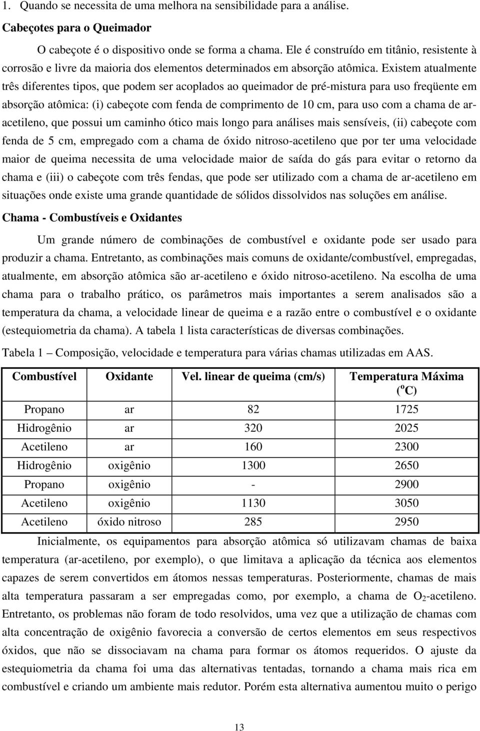 Existem atualmente três diferentes tipos, que podem ser acoplados ao queimador de pré-mistura para uso freqüente em absorção atômica: (i) cabeçote com fenda de comprimento de 10 cm, para uso com a