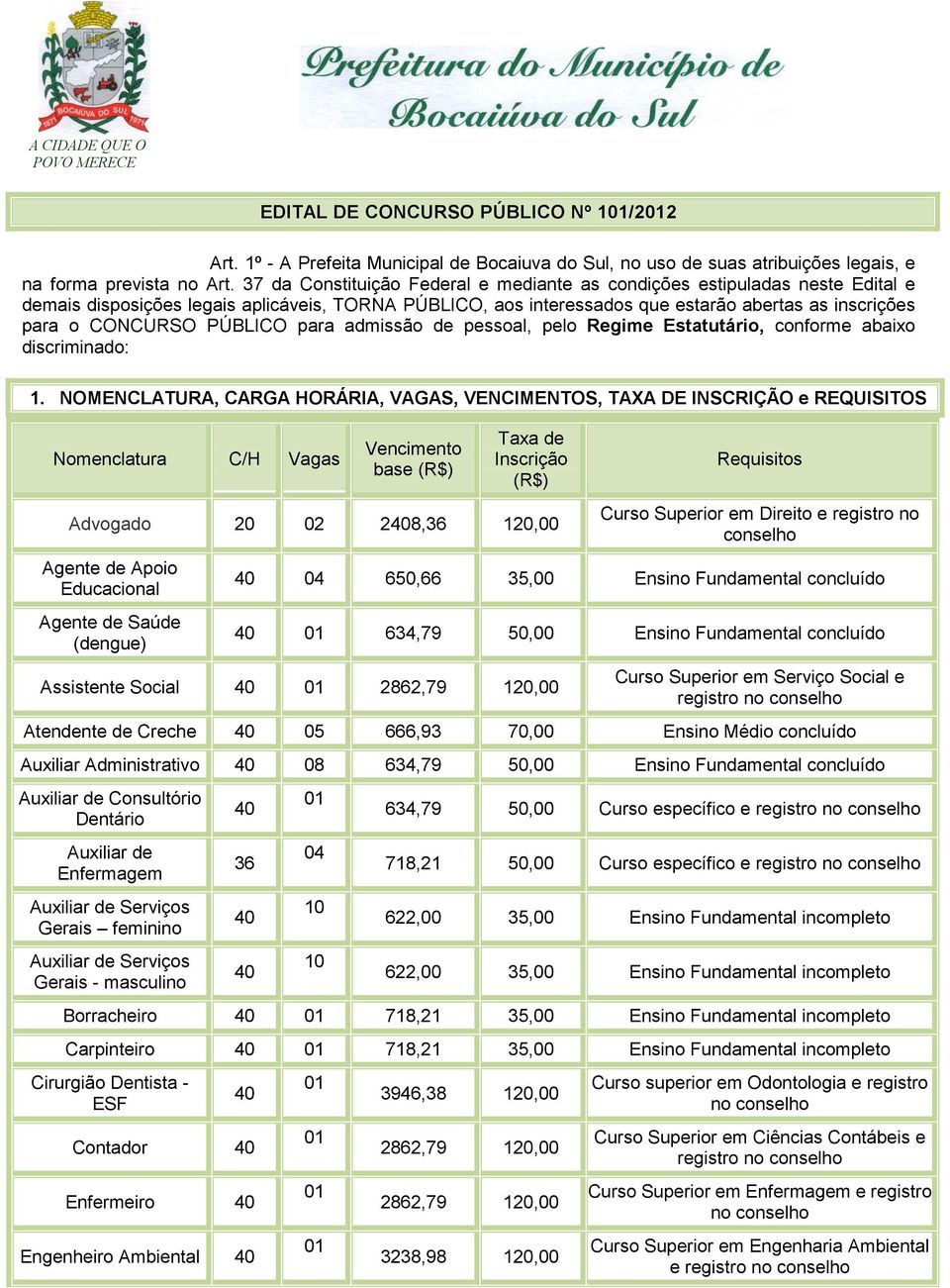 PÚBLICO para admissão de pessoal, pelo Regime Estatutário, conforme abaixo discriminado: 1.