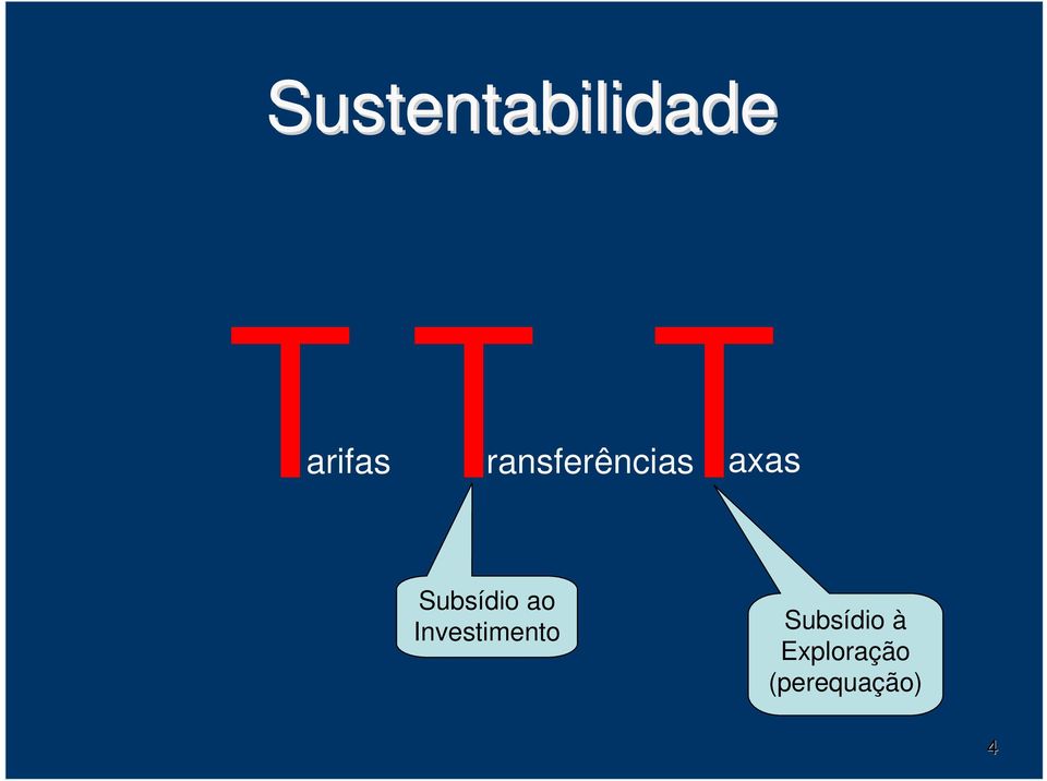 Subsídio ao Investimento