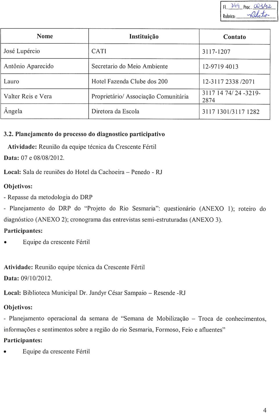 Local: Sala de reuniões do Hotel da Cachoeira - Penedo - RJ Objetivos: - Repasse da metodologia do DRP - Planejamento do DRP do "Projeto do Rio Sesmaria": questionário (ANEXO ); roteiro do