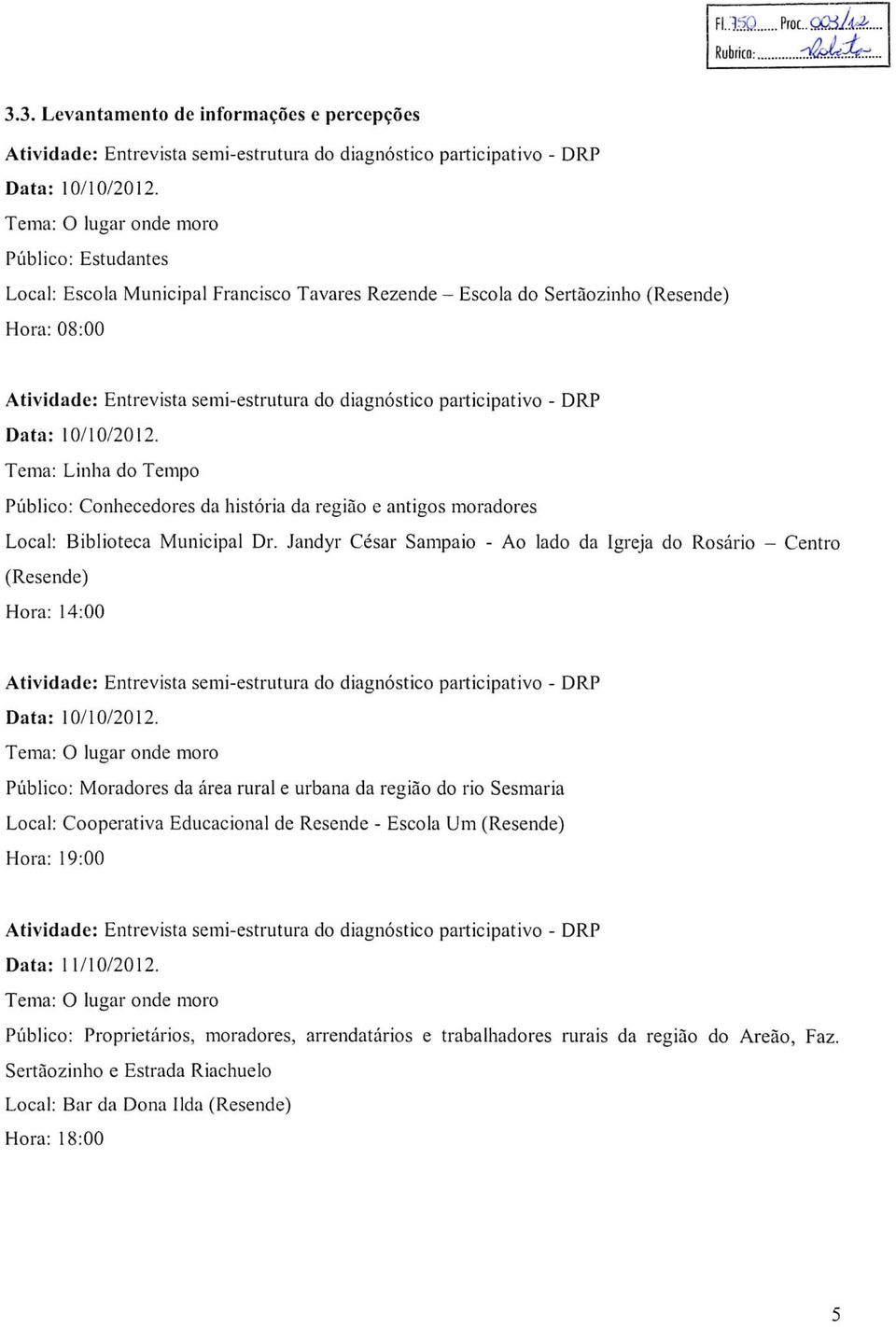 participativo - DRP Data: //. Tema: Linha do Tempo Público: Conhecedores da história da região e antigos moradores Local: Biblioteca Municipal Dr.