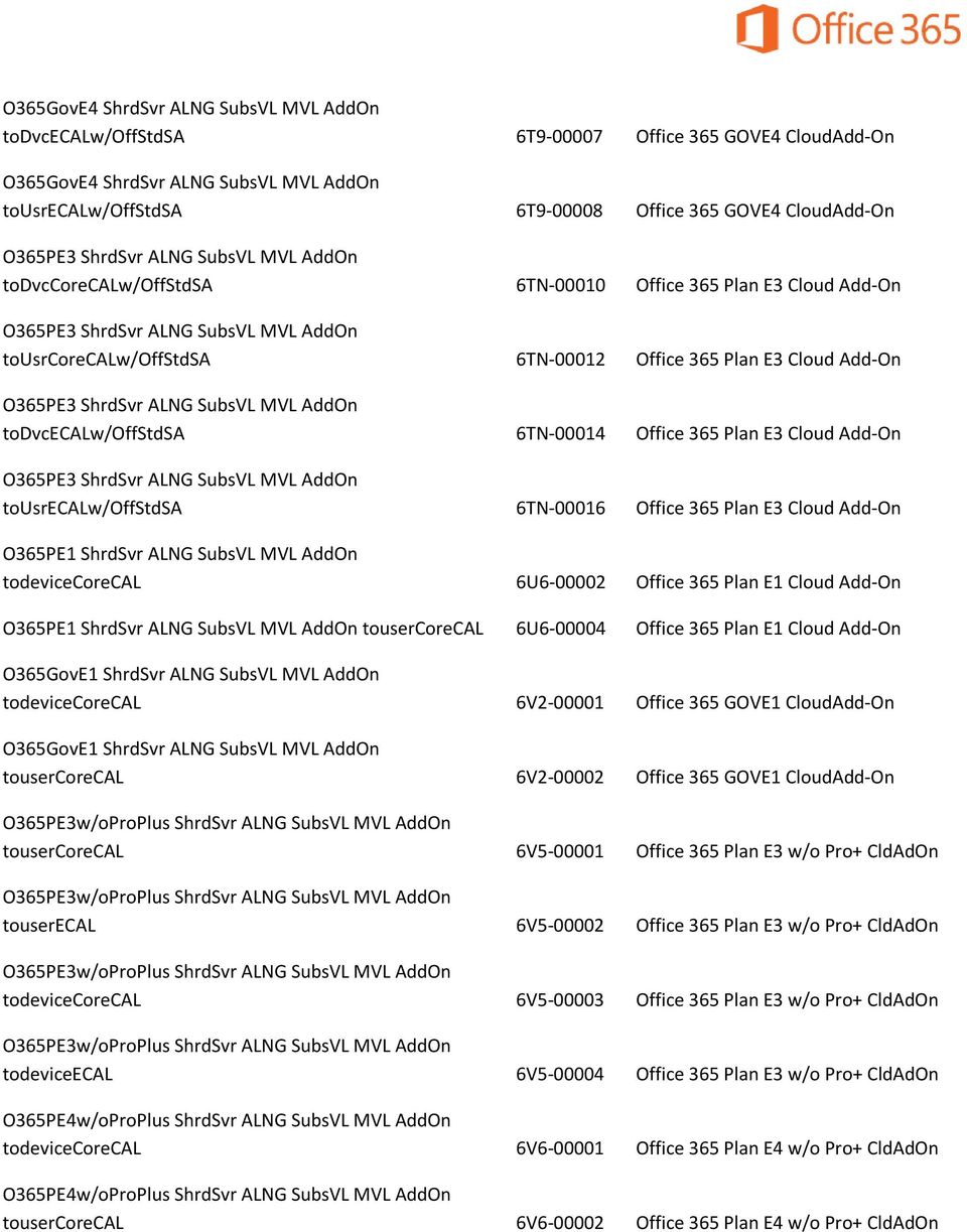 Add-On O365PE3 ShrdSvr ALNG SubsVL MVL AddOn todvcecalw/offstdsa 6TN-00014 Office 365 Plan E3 Cloud Add-On O365PE3 ShrdSvr ALNG SubsVL MVL AddOn tousrecalw/offstdsa 6TN-00016 Office 365 Plan E3 Cloud