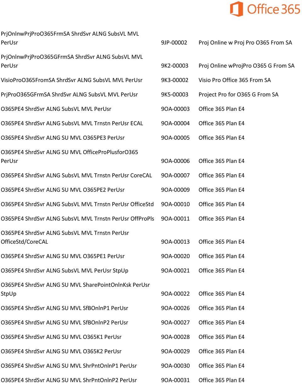 ALNG SubsVL MVL PerUsr 9OA-00003 Office 365 Plan E4 O365PE4 ShrdSvr ALNG SubsVL MVL Trnstn PerUsr ECAL 9OA-00004 Office 365 Plan E4 O365PE4 ShrdSvr ALNG SU MVL O365PE3 PerUsr 9OA-00005 Office 365