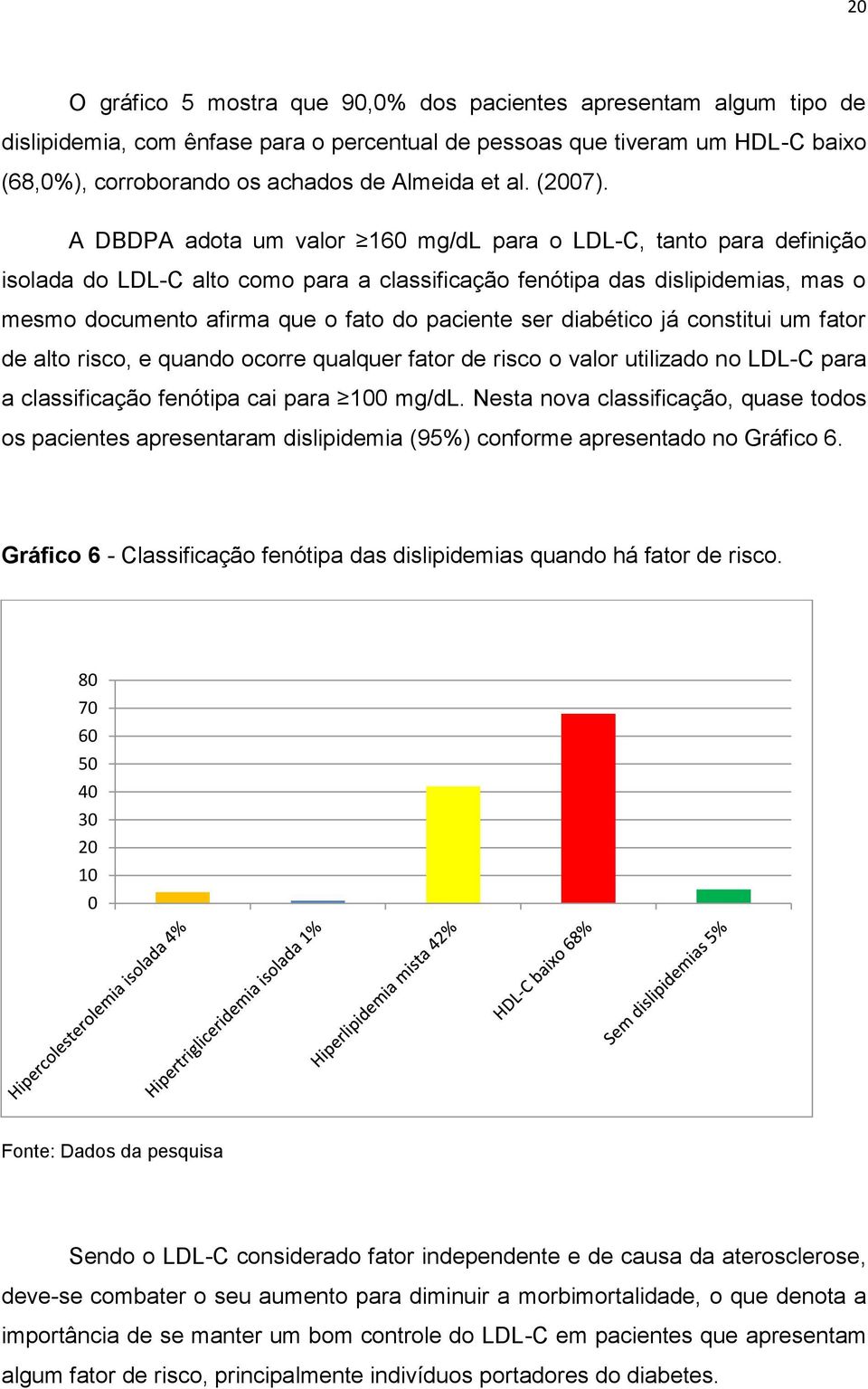 A DBDPA adota um valor 160 mg/dl para o LDL-C, tanto para definição isolada do LDL-C alto como para a classificação fenótipa das dislipidemias, mas o mesmo documento afirma que o fato do paciente ser