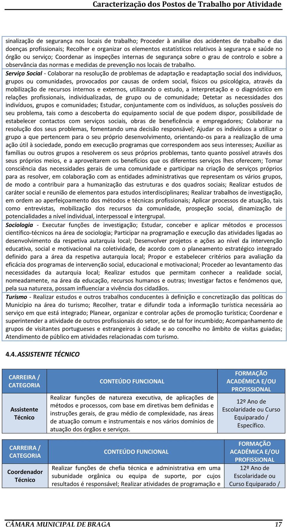 Serviço Social - Colaborar na resolução de problemas de adaptação e readaptação social dos indivíduos, grupos ou comunidades, provocados por causas de ordem social, físicos ou psicológica, através da