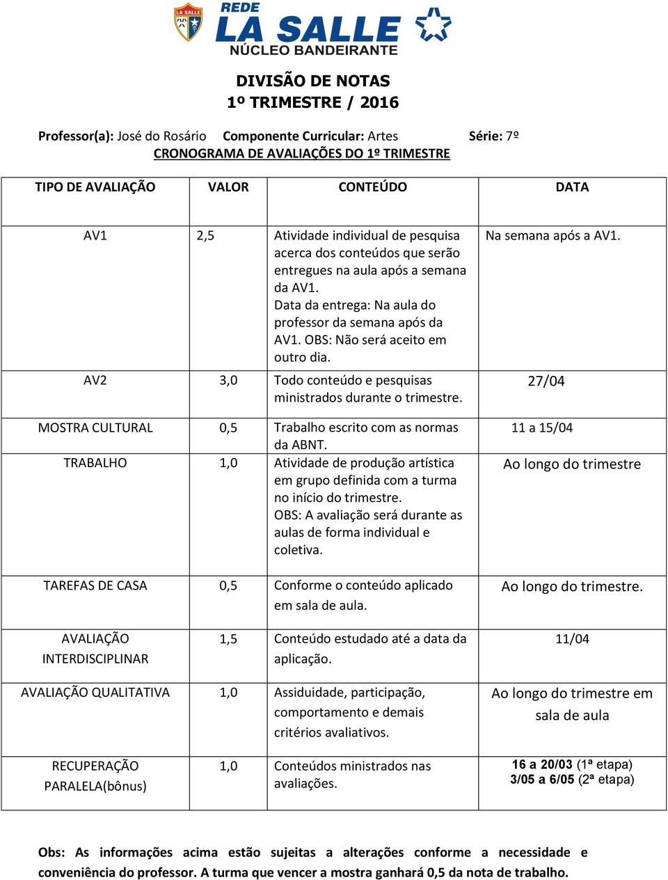 AV2 3,0 Todo conteúdo e pesquisas ministrados durante o TRABALHO 1,0 Atividade de produção artística em grupo definida com a turma no início do OBS: A avaliação será