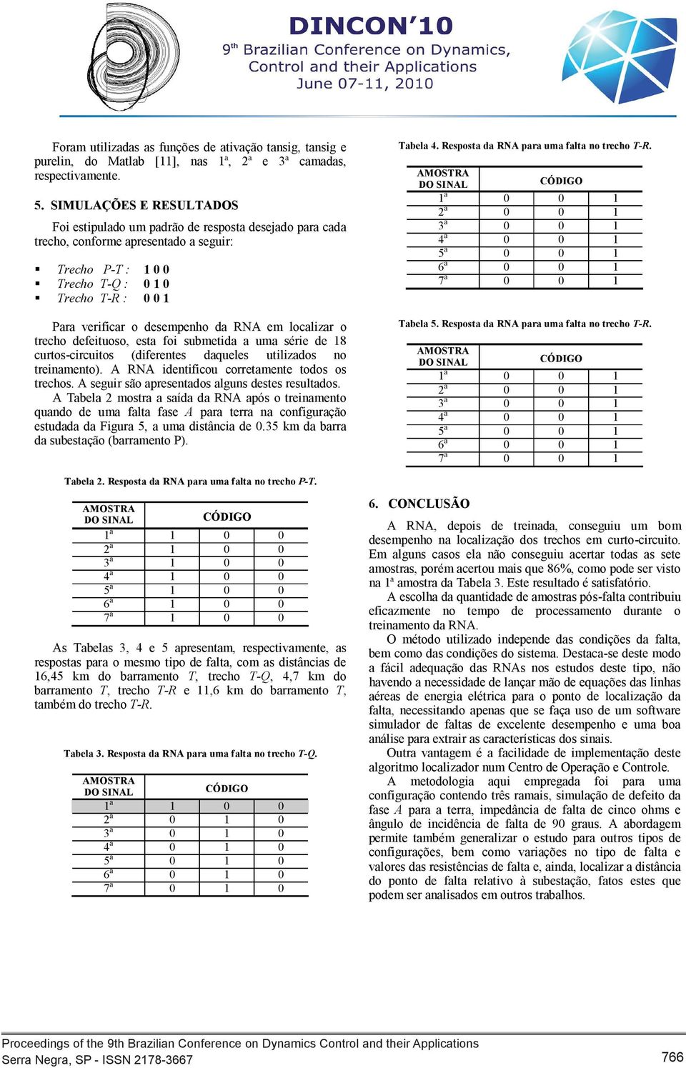 curtos-circuitos (diferentes daqueles utilizados no treinamento) A RNA identificou corretamente todos os trechos A seguir são apresentados alguns destes resultados A Tabela mostra a saída da RNA após