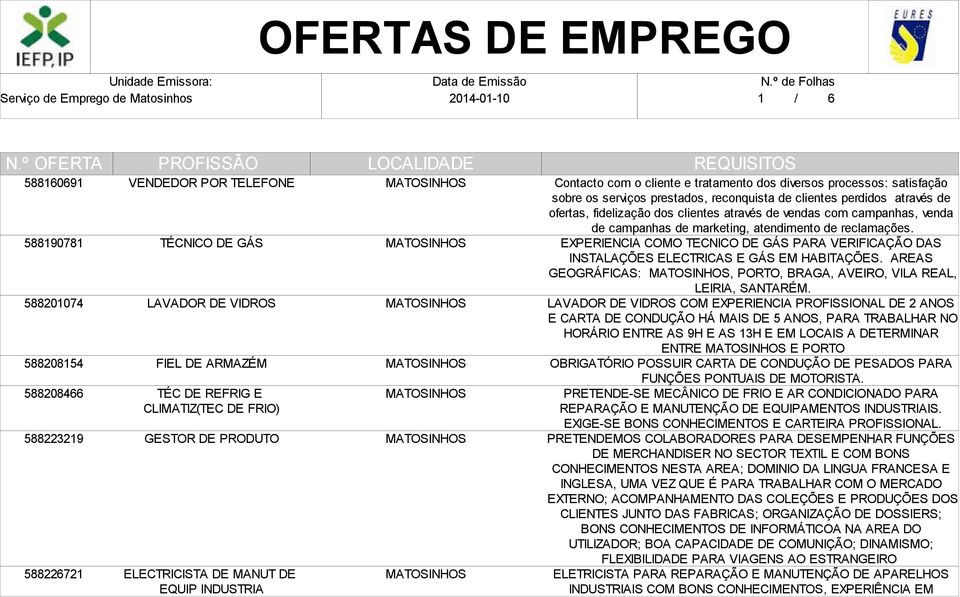 ofertas, fidelização dos clientes através de vendas com campanhas, venda de campanhas de marketing, atendimento de reclamações.