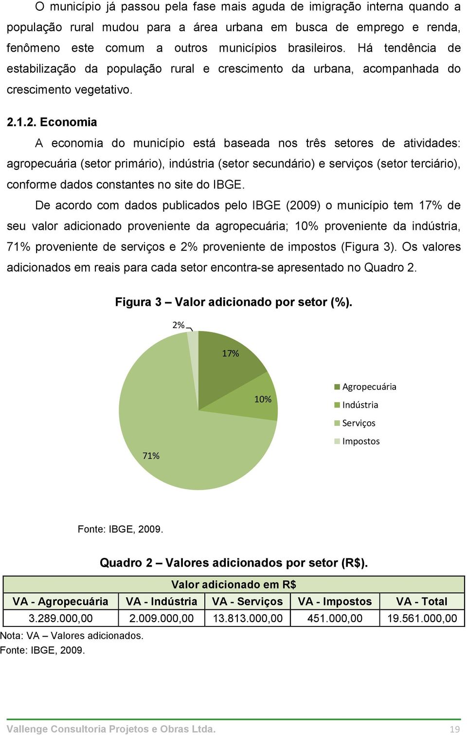 1.2. Economia A economia do município está baseada nos três setores de atividades: agropecuária (setor primário), indústria (setor secundário) e serviços (setor terciário), conforme dados constantes