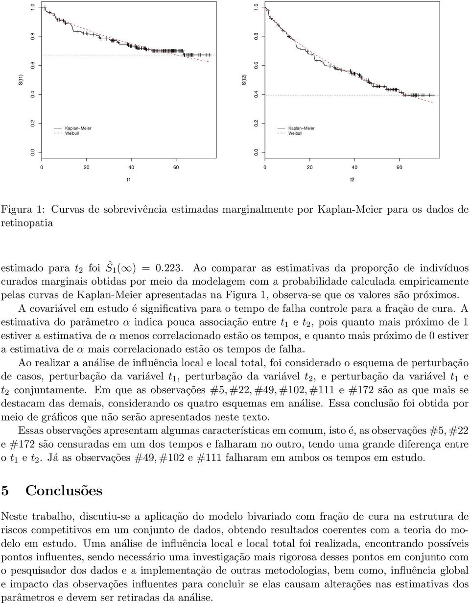 0 Kaplan Meier Weibull 0 20 40 60 0 20 40 60 t1 t2 Figura 1: Curvas de sobrevivência estimadas marginalmente por Kaplan-Meier para os dados de retinopatia estimado para t 2 foi Ŝ 1 ( ) = 0.223.