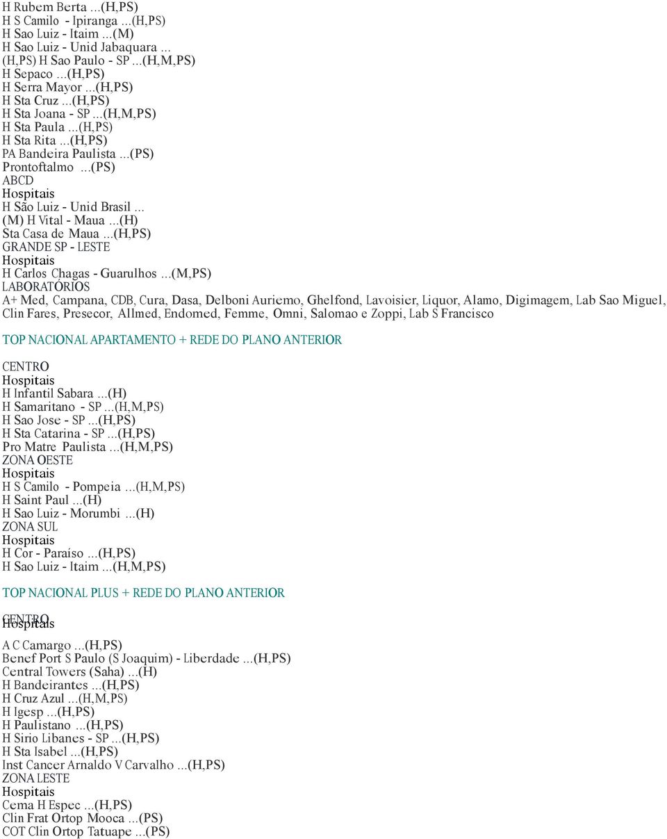 Carlos Chagas - Guarulhos (M,PS) LABORATÓRIOS A+ Med, Campana, CDB, Cura, Dasa, Delboni Auriemo, Ghelfond, Lavoisier, Liquor, Alamo, Digimagem, Lab Sao Miguel, Clin Fares, Presecor, Allmed, Endomed,