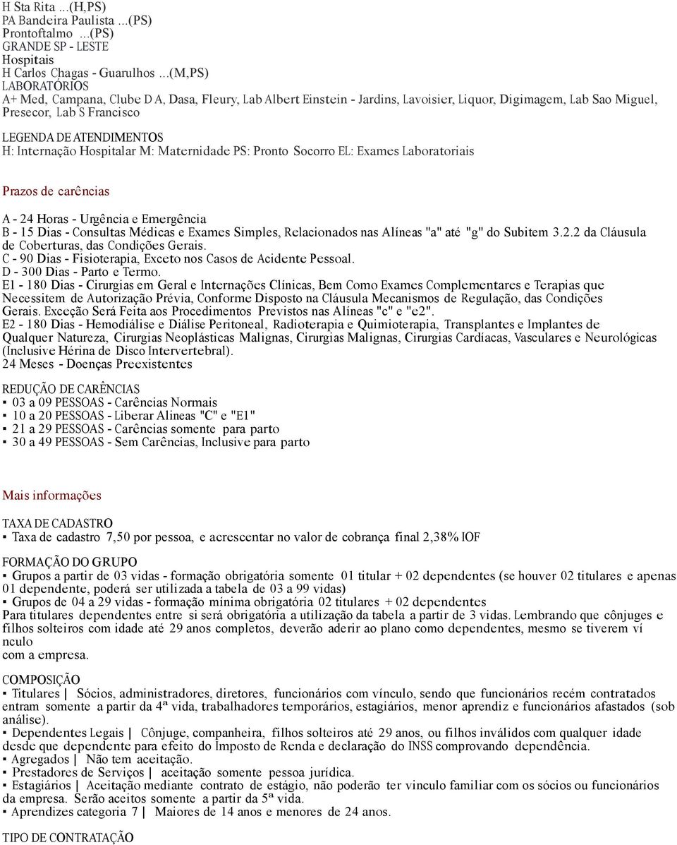 carências A - 24 Horas - Urgência e Emergência B - 15 Dias - Consultas Médicas e Exames Simples, Relacionados nas Alíneas "a" até "g" do Subitem 322 da Cláusula de Coberturas, das Condições Gerais C