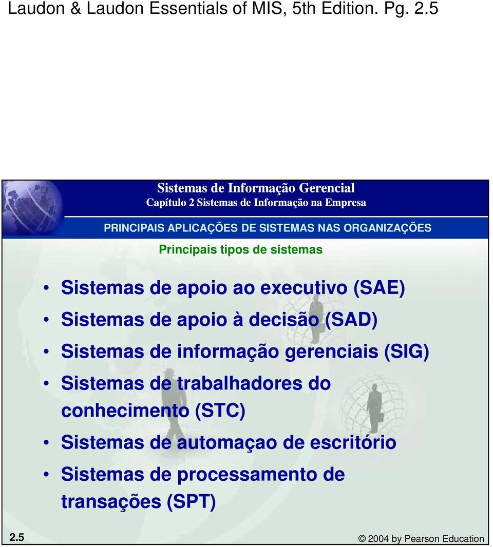 decisão (SAD) Sistemas de informação gerenciais (SIG) Sistemas de trabalhadores do