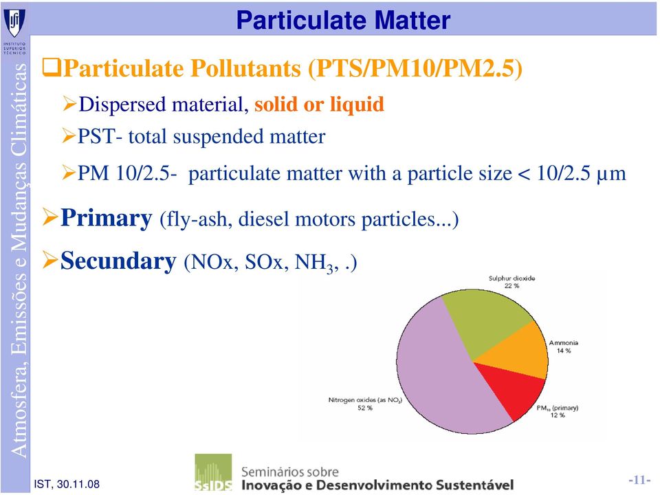 5) Dispersed material, solid or liquid PST- total suspended matter PM 10/2.
