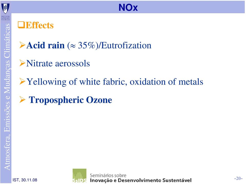 35%)/Eutrofization Nitrate aerossols