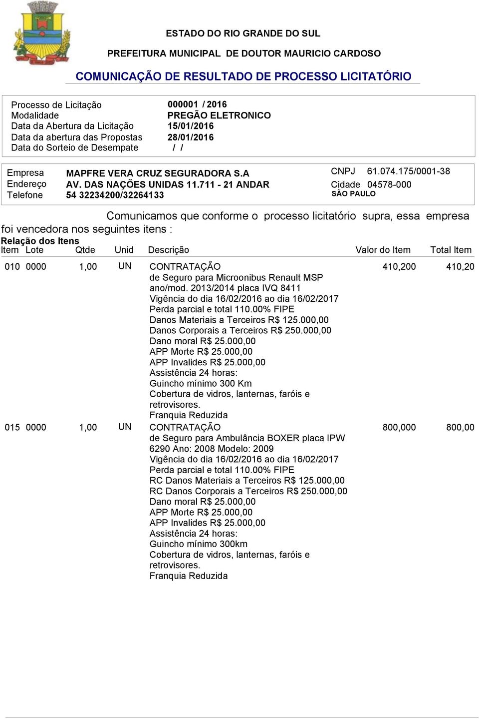 vencedora nos seguintes itens : Relação dos Itens Item Lote Qtde Unid Descrição Valor do Item Total Item 010 0000 1,00 UN CONTRATAÇÃO 410,200 410,20