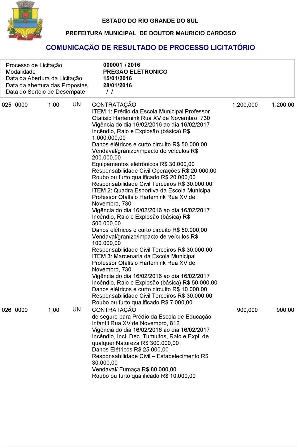 000,00 Responsabilidade Civil Terceiros R$ 30.000,00 ITEM 2: Quadra Esportiva da Escola Municipal Professor Otalísio Hartemink Rua XV de Novembro, 730 Incêndio, Raio e Explosão (básica) R$ 500.