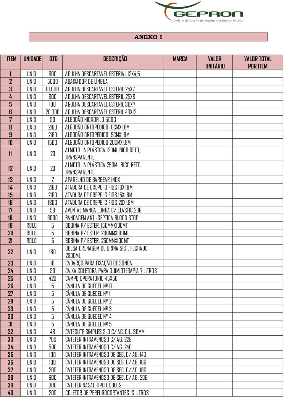 000 AGULHA DESCARTÁVEL ESTERIL 40X12 7 UNID 50 ALGODÃO HIDRÓFILO 500G 8 UNID 2160 ALGODÃO ORTOPÉDICO 10CMX1,8M 9 UNID 2160 ALGODÃO ORTOPÉDICO 15CMX1,8M 10 UNID 1500 ALGODÃO ORTOPÉDICO 20CMX1,8M 11