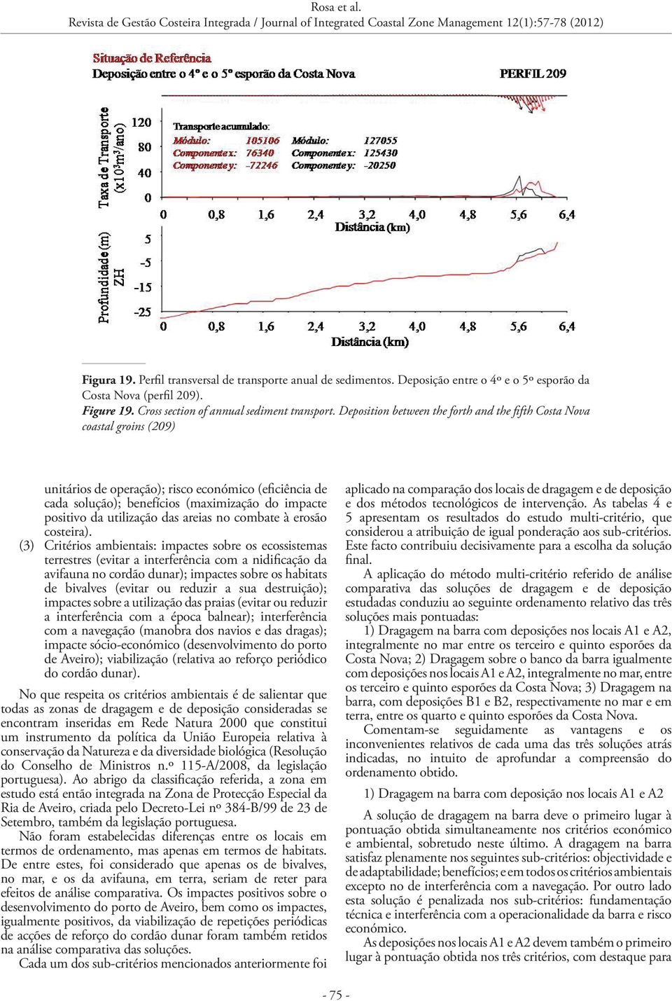 utilização das areias no combate à erosão costeira).