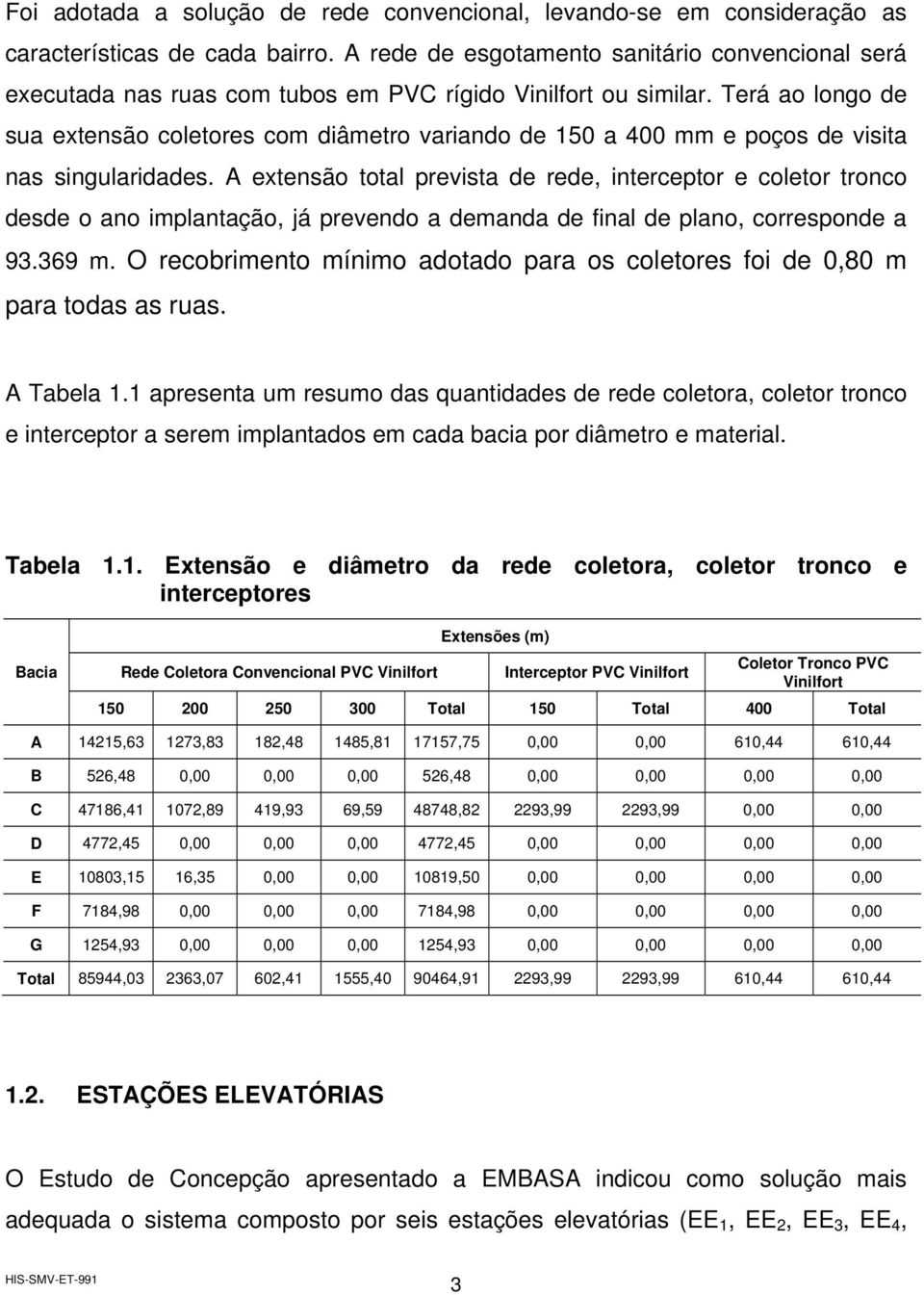 Terá ao longo de sua extensão coletores com diâmetro variando de 150 a 400 mm e poços de visita nas singularidades.