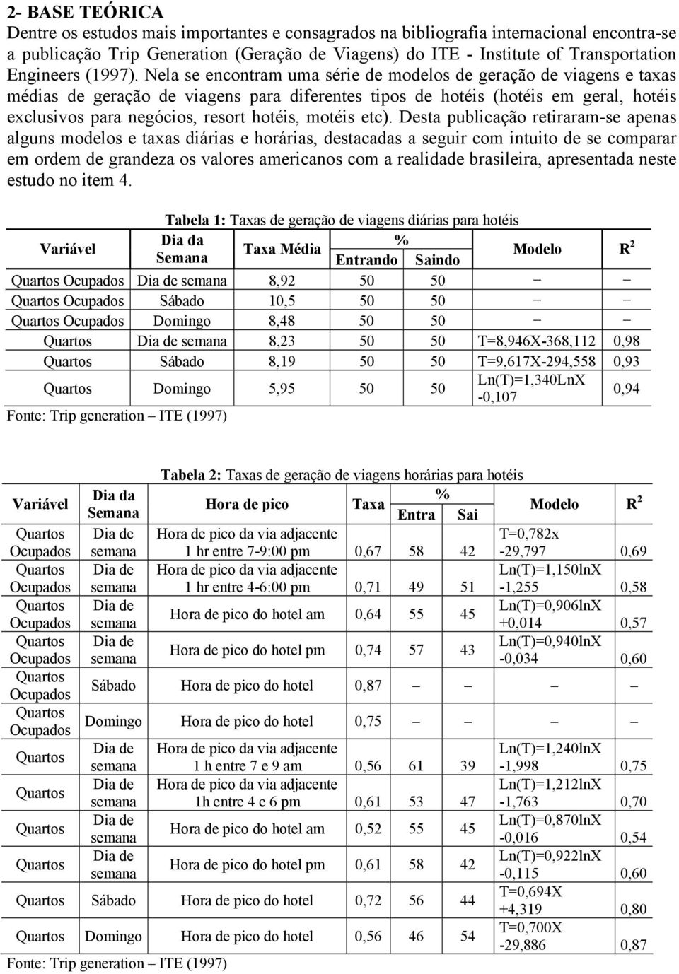 Nela se encontram uma série de modelos de geração de viagens e taxas médias de geração de viagens para diferentes tipos de hotéis (hotéis em geral, hotéis exclusivos para negócios, resort hotéis,