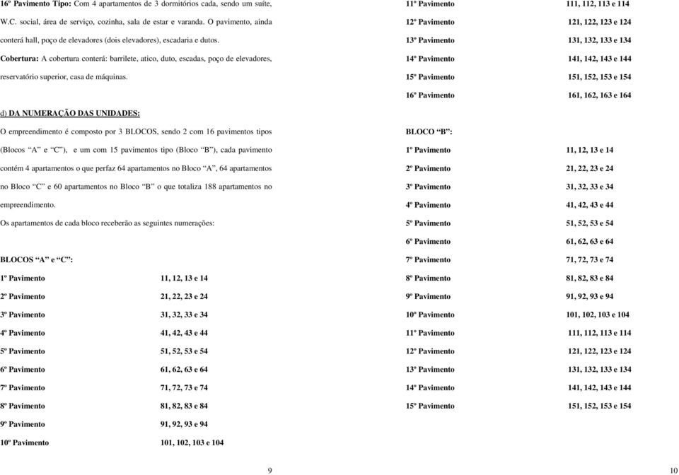 11º Pavimento 111, 112, 113 e 114 12º Pavimento 121, 122, 123 e 124 13º Pavimento 131, 132, 133 e 134 14º Pavimento 141, 142, 143 e 144 15º Pavimento 151, 152, 153 e 154 16º Pavimento 161, 162, 163 e