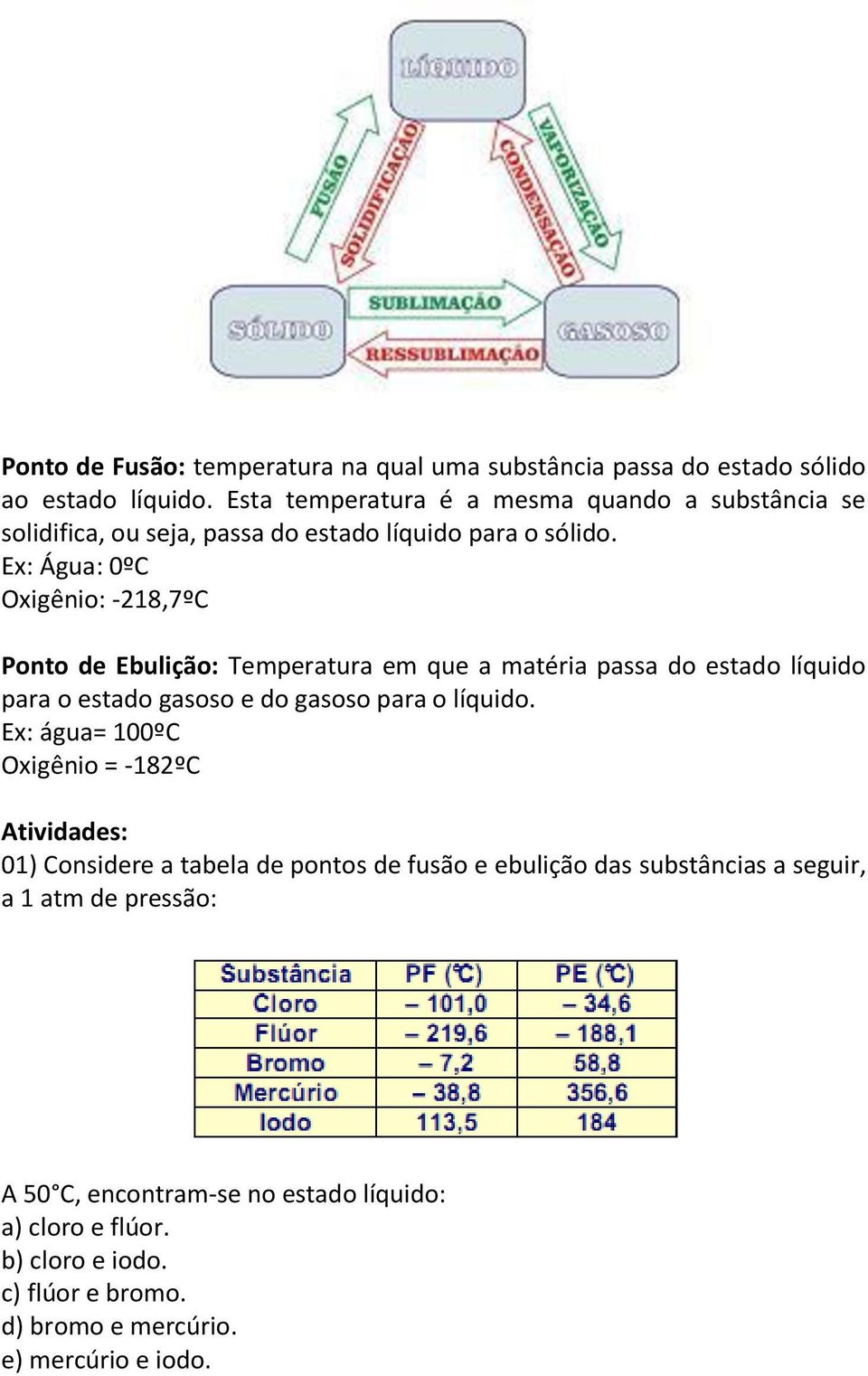 Ex: Água: 0ºC Oxigênio: -218,7ºC Ponto de Ebulição: Temperatura em que a matéria passa do estado líquido para o estado gasoso e do gasoso para o líquido.