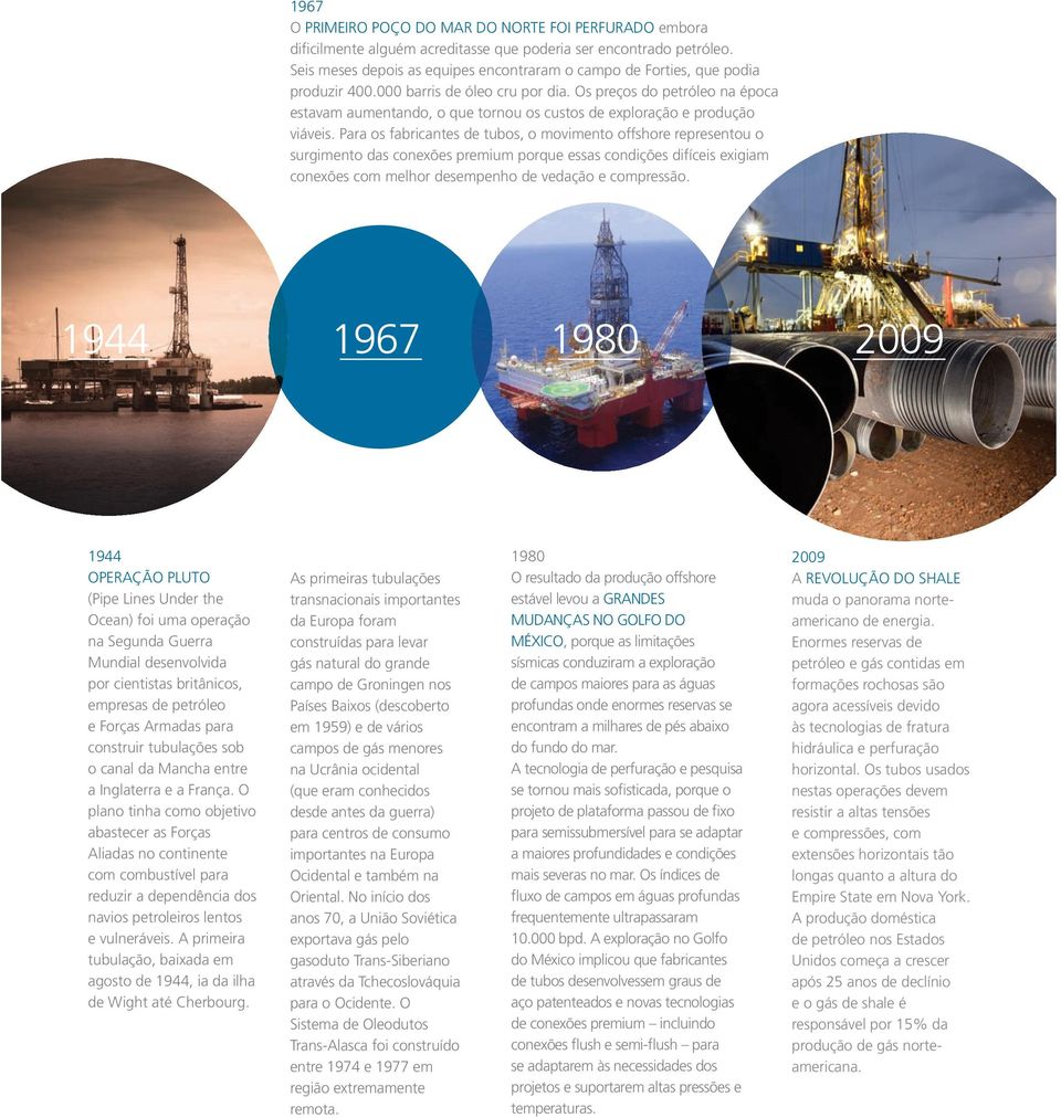 Os preços do petróleo na época estavam aumentando, o que tornou os custos de exploração e produção viáveis.