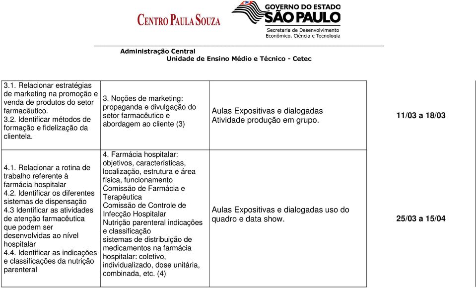 11/03 a 18/03 4.1. Relacionar a rotina de trabalho referente à farmácia hospitalar 4.2. Identificar os diferentes sistemas de dispensação 4.