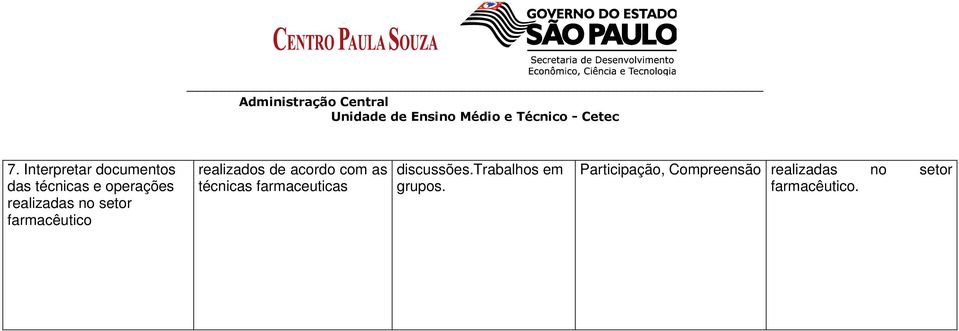 com as técnicas farmaceuticas discussões.