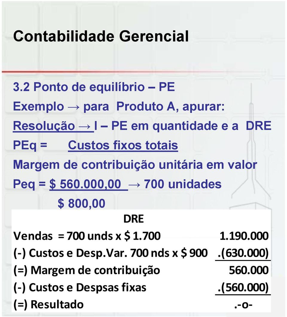 000,00 700 unidades $ 800,00 DRE Vendas = 700 unds x $ 1.700 1.190.000 ( ) Custos e Desp.Var.