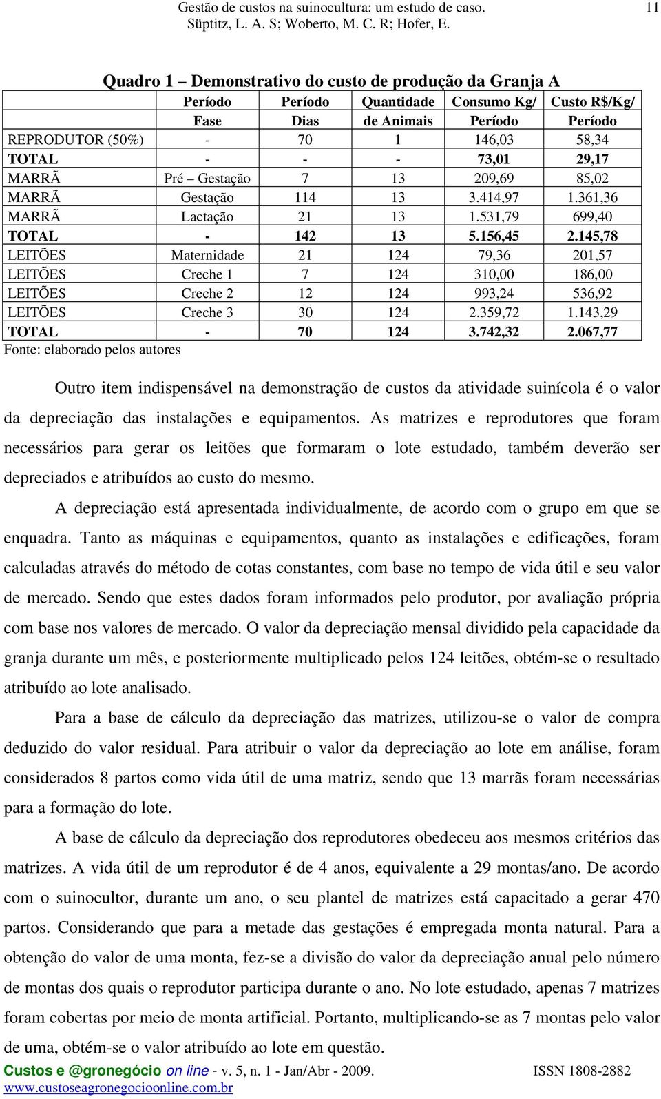 145,78 LEITÕES Maternidade 21 124 79,36 201,57 LEITÕES Creche 1 7 124 310,00 186,00 LEITÕES Creche 2 12 124 993,24 536,92 LEITÕES Creche 3 30 124 2.359,72 1.143,29 TOTAL - 70 124 3.742,32 2.