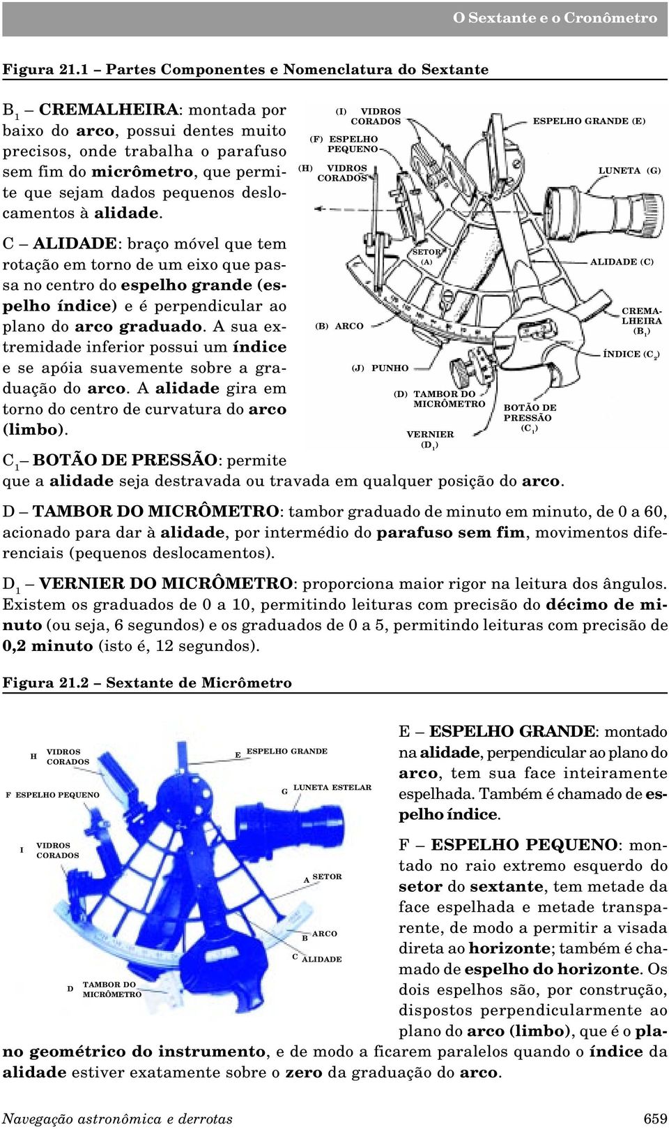 pequenos deslocamentos à alidade.