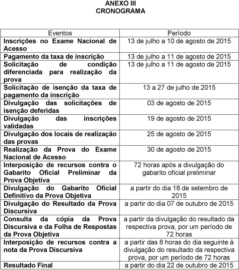 de agosto de 2015 isenção deferidas Divulgação das inscrições 19 de agosto de 2015 validadas Divulgação dos locais de realização 25 de agosto de 2015 das provas Realização da Prova do Exame 30 de