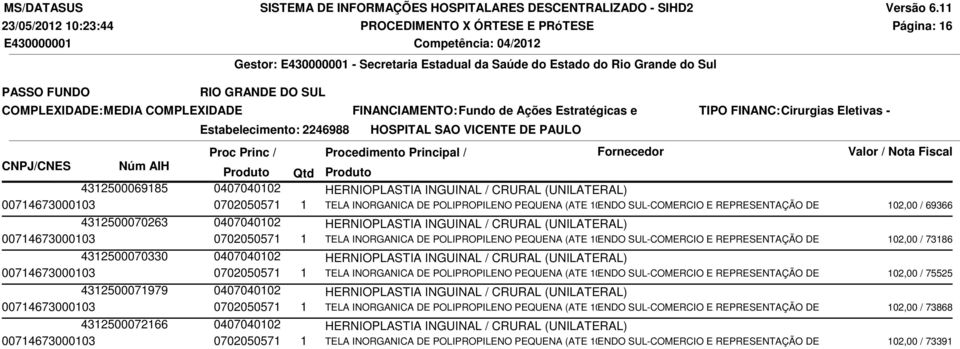 DE POLIPROPILENO PEQUENA (ATE 100 ENDO SUL-COMERCIO E REPRESENTAÇÃO DE 102,00 / 69366 4312500070263 0407040102 HERNIOPLASTIA INGUINAL / CRURAL (UNILATERAL) 00714673000103 0702050571 1 TELA INORGANICA