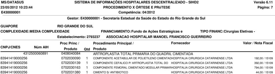 COMPONENTE ACETABULAR DE POLIETILENO CIMENTADO HOSPITALIA CIRURGICA CATARINENSE LTDA 192,00 / 15109 83941419000256 0702030139 1 COMPONENTE CEFALICO P/ ARTROPLASTIA TOTAL DO HOSPITALIA CIRURGICA