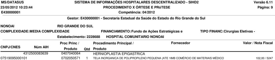 Estabelecimento: 2228688 HOSPITAL COMUNITARIO NONOAI 4312500083639 0407040064 HERNIOPLASTIA EPIGASTRICA