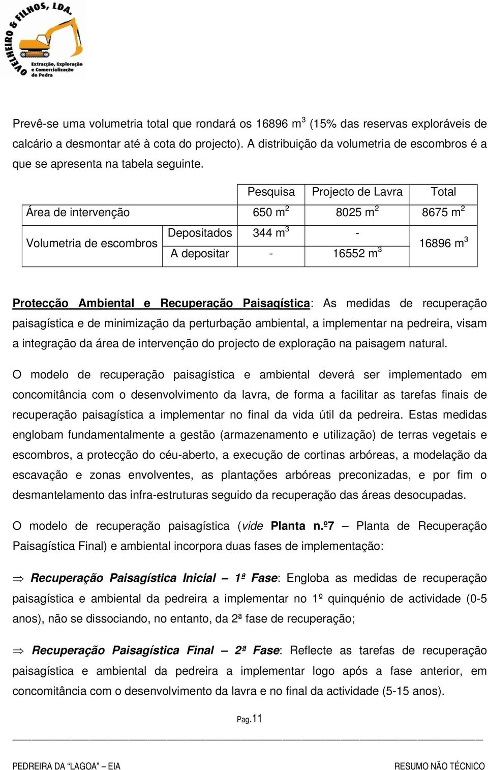 Pesquisa Projecto de Lavra Total Área de intervenção 650 m 2 8025 m 2 8675 m 2 Volumetria de escombros Depositados 344 m 3 - A depositar - 16552 m 3 16896 m 3 Protecção Ambiental e Recuperação