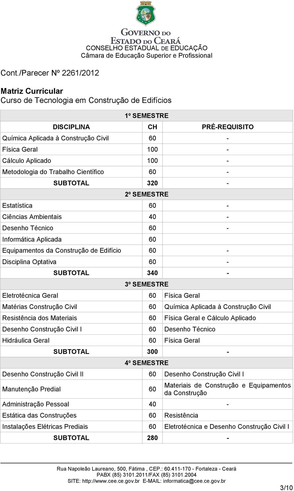 Optativa 60 - SUBTOTAL 340-3º SEMESTRE Eletrotécnica Geral 60 Física Geral Matérias Construção Civil 60 Química Aplicada à Construção Civil Resistência dos Materiais 60 Física Geral e Cálculo